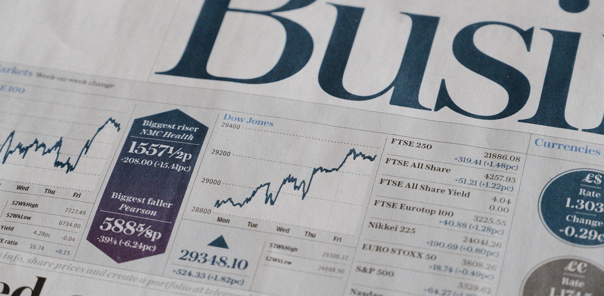 經濟學學系| LINKEDU 海外升學